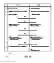 Fig. 13 - Negotiation of security protocols and protocol attributes in secure communications environment