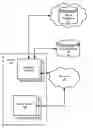 Fig. 01 - Secure analytics using homomorphic and injective format-preserving encryption and an encrypted analytics matrix