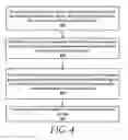 Fig. 05 - Secure analytics using homomorphic and injective format-preserving encryption and an encrypted analytics matrix