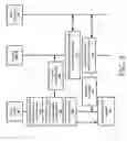 Fig. 06 - Secure analytics using homomorphic and injective format-preserving encryption and an encrypted analytics matrix