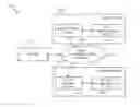 Fig. 01 - METHOD AND SYSTEM FOR OFFLINE PLAYBACK OF MULTIMEDIA FILES PROTECTED WITH DIGITAL RIGHTS MANAGEMENT SCHEME