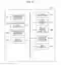 Fig. 03 - Communication apparatus, communication method, and non-transitory computer-readable storage medium for reducing the time for automatic setting of communication parameters