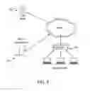Fig. 03 - Primitive functions for use in remote computer management