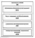 Fig. 01 - Digital credential issuing system and method