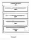 Fig. 04 - Digital credential issuing system and method