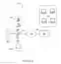Fig. 04 - System and method for remotely operating a switch