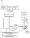 Fig. 01 - Assembly manager