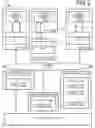 Fig. 02 - Assembly manager