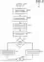 Fig. 04 - Assembly manager