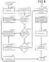 Fig. 05 - Assembly manager