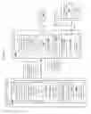 Fig. 06 - Embedded universal integrated circuit card supporting two-factor authentication