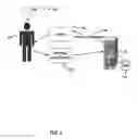 Fig. 02 - Establishing a secure channel with a human user
