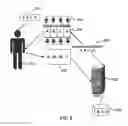 Fig. 06 - Establishing a secure channel with a human user