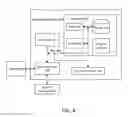 Fig. 05 - Sharing of anonymous data between connected devices over the internet