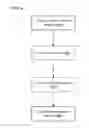 Fig. 01 - Cross-platform enclave data sealing