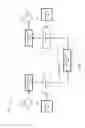 Fig. 03 - Cross-platform enclave data sealing