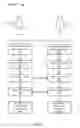 Fig. 07 - Cross-platform enclave data sealing