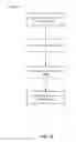 Fig. 13 - Cross-platform enclave data sealing