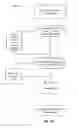 Fig. 14 - Cross-platform enclave data sealing