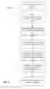 Fig. 16 - Cross-platform enclave data sealing