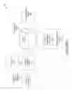 Fig. 02 - Transaction security systems and methods