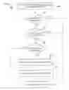 Fig. 01 - Computer readable storage media for tiered connection pooling and methods and systems for utilizing same