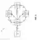 Fig. 05 - Distributed authentication for internet-of-things resources