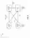 Fig. 06 - Distributed authentication for internet-of-things resources