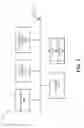 Fig. 07 - Distributed authentication for internet-of-things resources