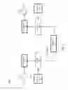 Fig. 03 - Data unsealing with a sealing enclave