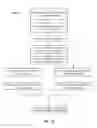Fig. 18 - Data unsealing with a sealing enclave