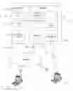 Fig. 01 - Online privacy management system with enhanced automatic information detection