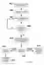 Fig. 10 - Online privacy management system with enhanced automatic information detection