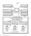 Fig. 01 - Geolocation-based authentication credentials