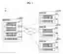 Fig. 02 - In-vehicle network system