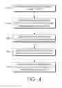 Fig. 04 - Identifying attack behavior based on scripting language activity