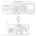 Fig. 01 - Detection of offline attempts to circumvent security policies