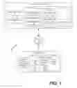 Fig. 02 - Detection of offline attempts to circumvent security policies