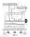 Fig. 05 - Cache key based request routing