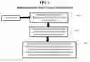 Fig. 02 - Preferred picture taking