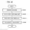Fig. 22 - Image processing apparatus, imaging apparatus, image processing method, and recording medium