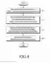 Fig. 05 - Electronic device and method for capturing image in electronic device