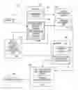 Fig. 01 - GENERATING A DISPARITY MAP BASED ON STEREO IMAGES OF A SCENE