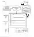 Fig. 01 - Content-based client side video transcoding