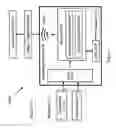 Fig. 02 - System and method for image processing