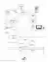 Fig. 02 - Sharing mobile subscriber content in a publically viewable content distribution network