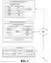 Fig. 02 - Automated provisioning of applications