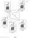 Fig. 02 - Prediction algorithm for location estimation