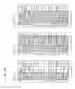 Fig. 27 - Apparatus and method for sending and receiving broadcast signals