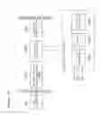 Fig. 29 - Apparatus and method for sending and receiving broadcast signals